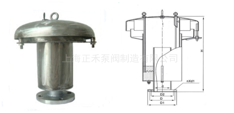 GYA液壓安全閥(不銹鋼)結構圖