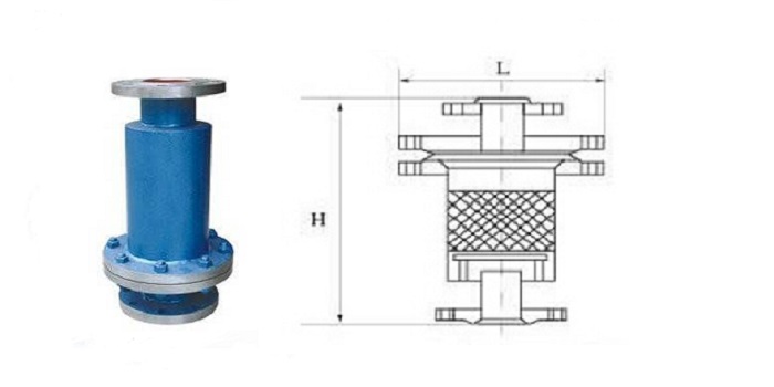 ZHQ-1型礫石阻火器結構圖