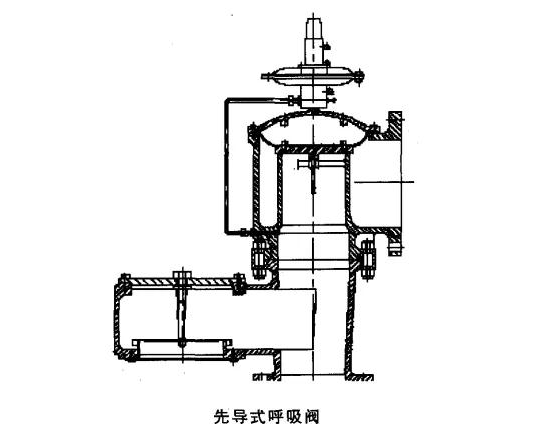 先導式呼吸閥